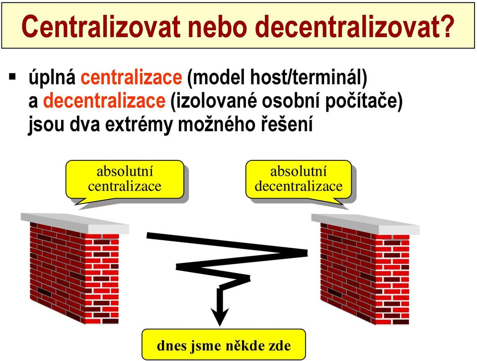 decentralizace (izolované osobní počítače) jsou dva