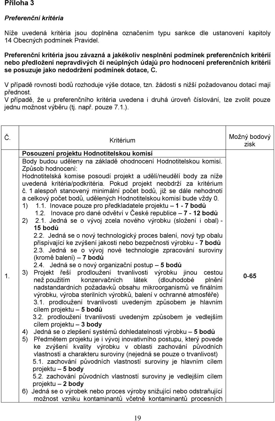 nedodržení podmínek dotace, C. V případě rovnosti bodů rozhoduje výše dotace, tzn. žádosti s nižší požadovanou dotací mají přednost.