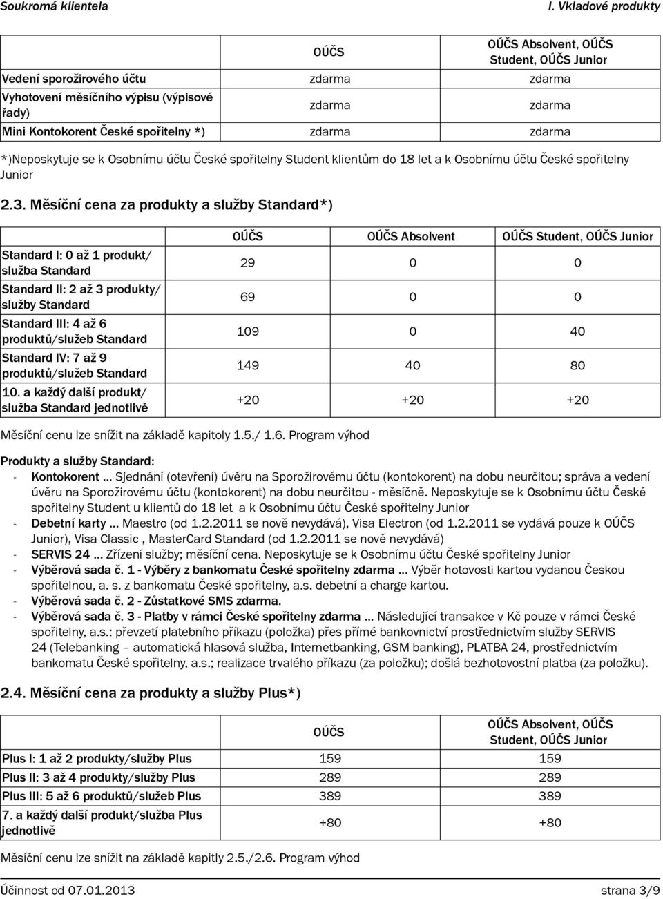 Měsíční cena za produkty a služby Standard*) Standard I: 0 až 1 produkt/ služba Standard Standard II: 2 až 3 produkty/ služby Standard Standard III: 4 až 6 produktů/služeb Standard Standard IV: 7 až