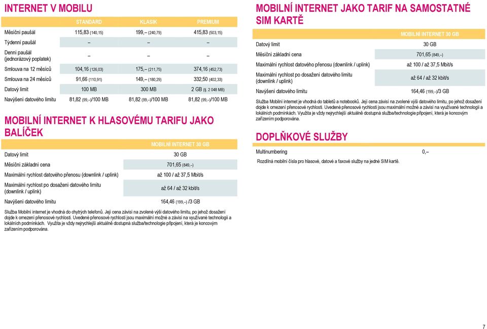 2 048 MB) Navýšení datového limitu 81,82 (99, )/100 MB 81,82 (99, )/100 MB 81,82 (99, )/100 MB MOBILNÍ INTERNET K HLASOVÉMU TARIFU JAKO BALÍČEK Datový limit MOBILNÍ INTERNET 30 GB 30 GB Měsíční