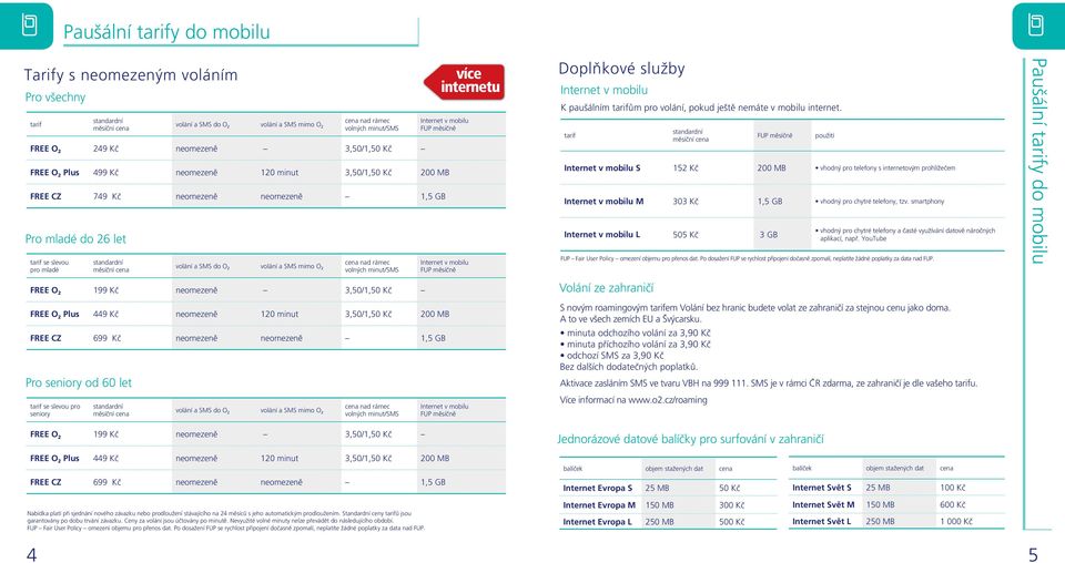 2 199 Kč neomezeně 3,50/1,5 FUP FREE O 2 Plus 449 Kč neomezeně 120 minut 3,50/1,5 200 MB FREE CZ 699 Kč neomezeně neomezeně 1,5 GB Pro seniory od 60 let se slevou pro seniory volání a SMS do O 2