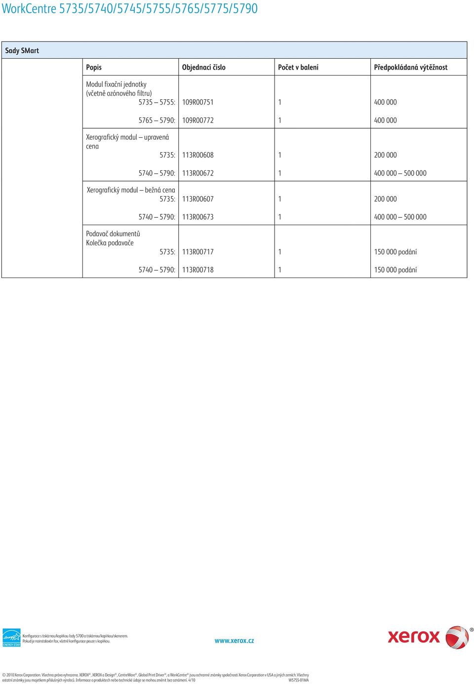 3R0077 50 000 podání 5740 5790: 3R0078 50 000 podání Konfigurace s tiskárnou/kopírkou řady 5700 a tiskárnou/kopírkou/skenerem. Pokud je nainstalován fax, včetně konfigurace pouze s kopírkou. www.