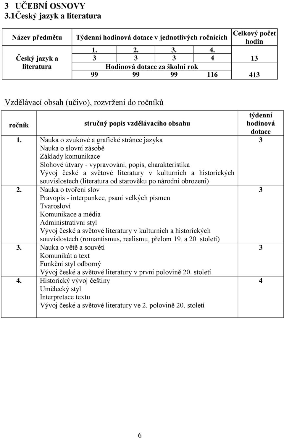 souvislostech (literatura od starověku po národní obrození).