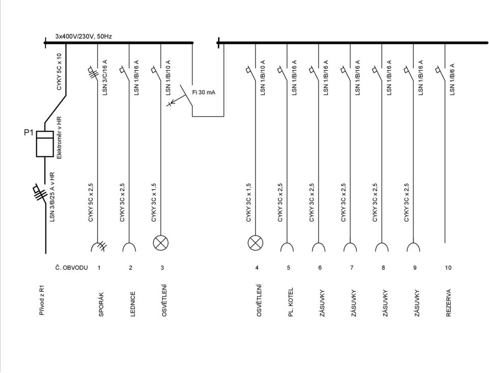 OBVODU 1 2 3 4 5 6 7 8 9 Přívod z R1 LSN 3/B/25 A v HR
