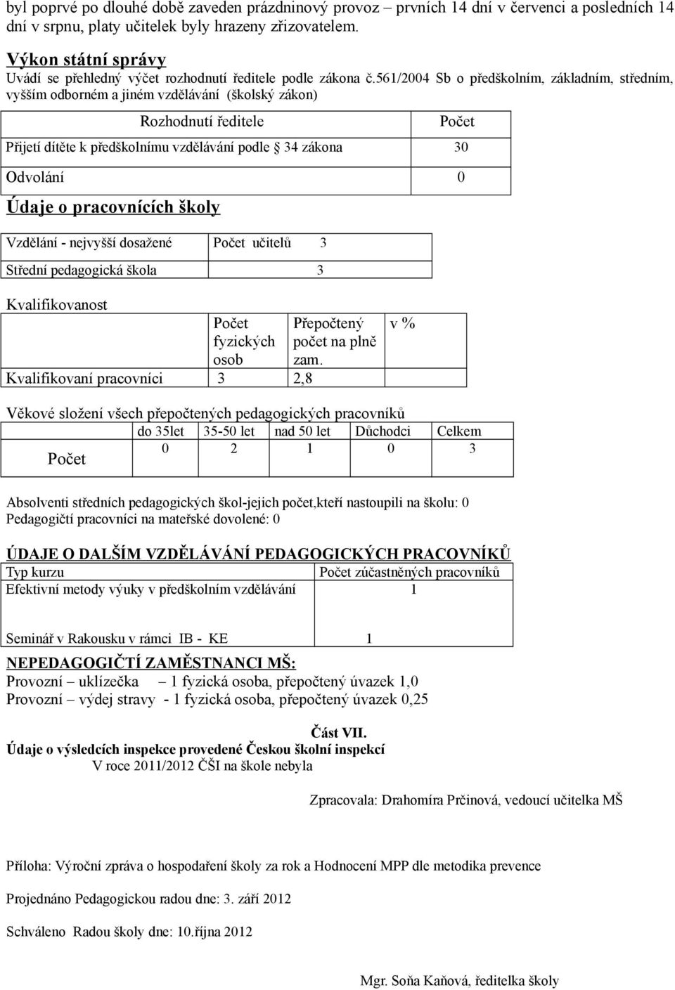 561/2004 Sb předšklním, základním, středním, vyšším dbrném a jiném vzdělávání (šklský zákn) Rzhdnutí ředitele Pčet Přijetí dítěte k předšklnímu vzdělávání pdle 34 zákna 30 Odvlání 0 Údaje pracvnících