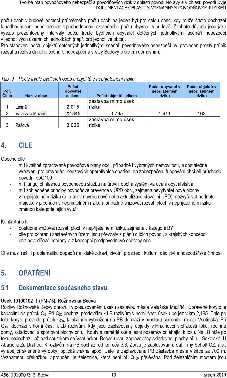 Pro stanovení počtu objektů dotčených jednotlivými scénáři povodňového nebezpečí byl proveden prostý průnik rozsahu rozlivu daného scénáře nebezpečí a vrstvy Budovy s číslem domovním. Tab. 9 Poř.