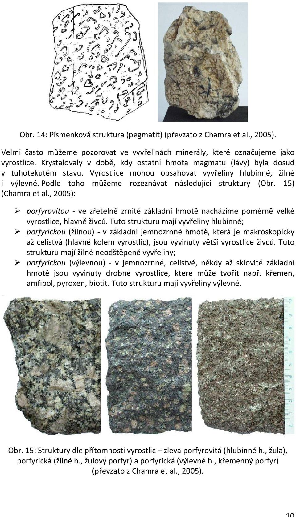 Podle toho můžeme rozeznávat následující struktury (Obr. 15) (Chamra et al., 2005): Ø porfyrovitou - ve zřetelně zrnité základní hmotě nacházíme poměrně velké vyrostlice, hlavně živců.