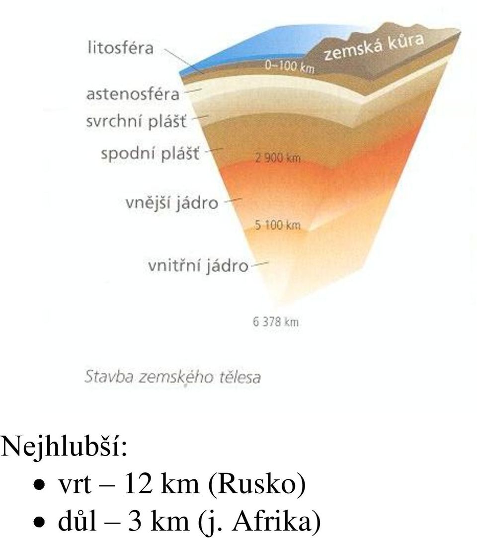 (Rusko) důl