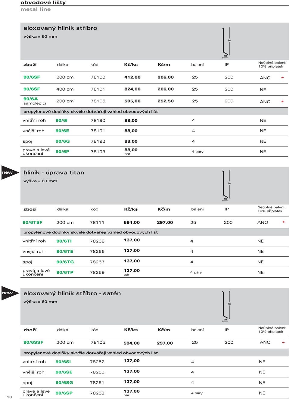 ANO vnitřní roh 90/6TI 78268 137,00 4 NE vnější roh 90/6TE 78266 137,00 4 NE spoj 90/6TG 78267 137,00 4 NE 90/6TP 78269 137,00 4 y NE - satén výška = 60 mm 90/6SSF