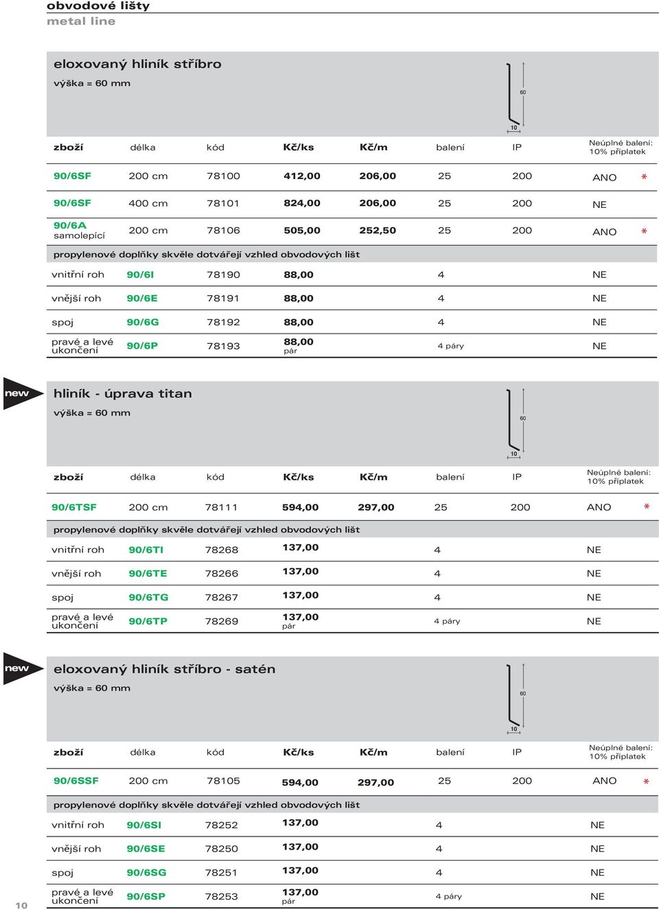 ANO vnitřní roh 90/6TI 78268 137,00 4 NE vnější roh 90/6TE 78266 137,00 4 NE spoj 90/6TG 78267 137,00 4 NE 90/6TP 78269 137,00 4 y NE - satén výška = 60 mm 90/6SSF