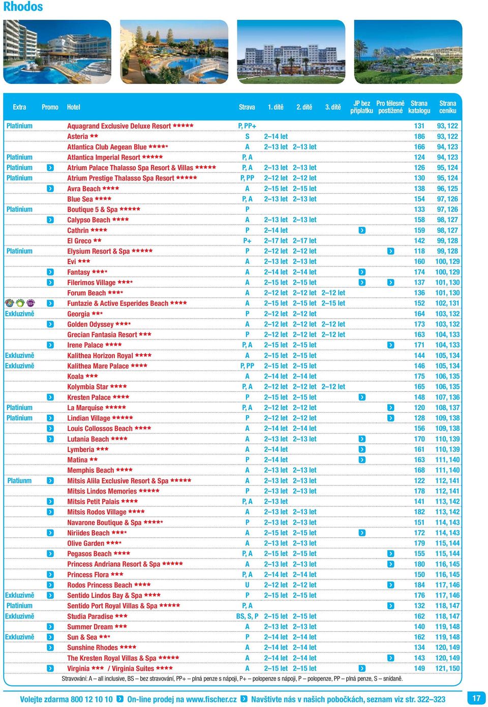 Blue ccccd A 2 13 let 2 13 let 166 94, 123 Platinium Atlantica Imperial Resort ccccc P, A 124 94, 123 Platinium Atrium Palace Thalasso Spa Resort & Villas ccccc P, A 2 13 let 2 13 let 126 95, 124