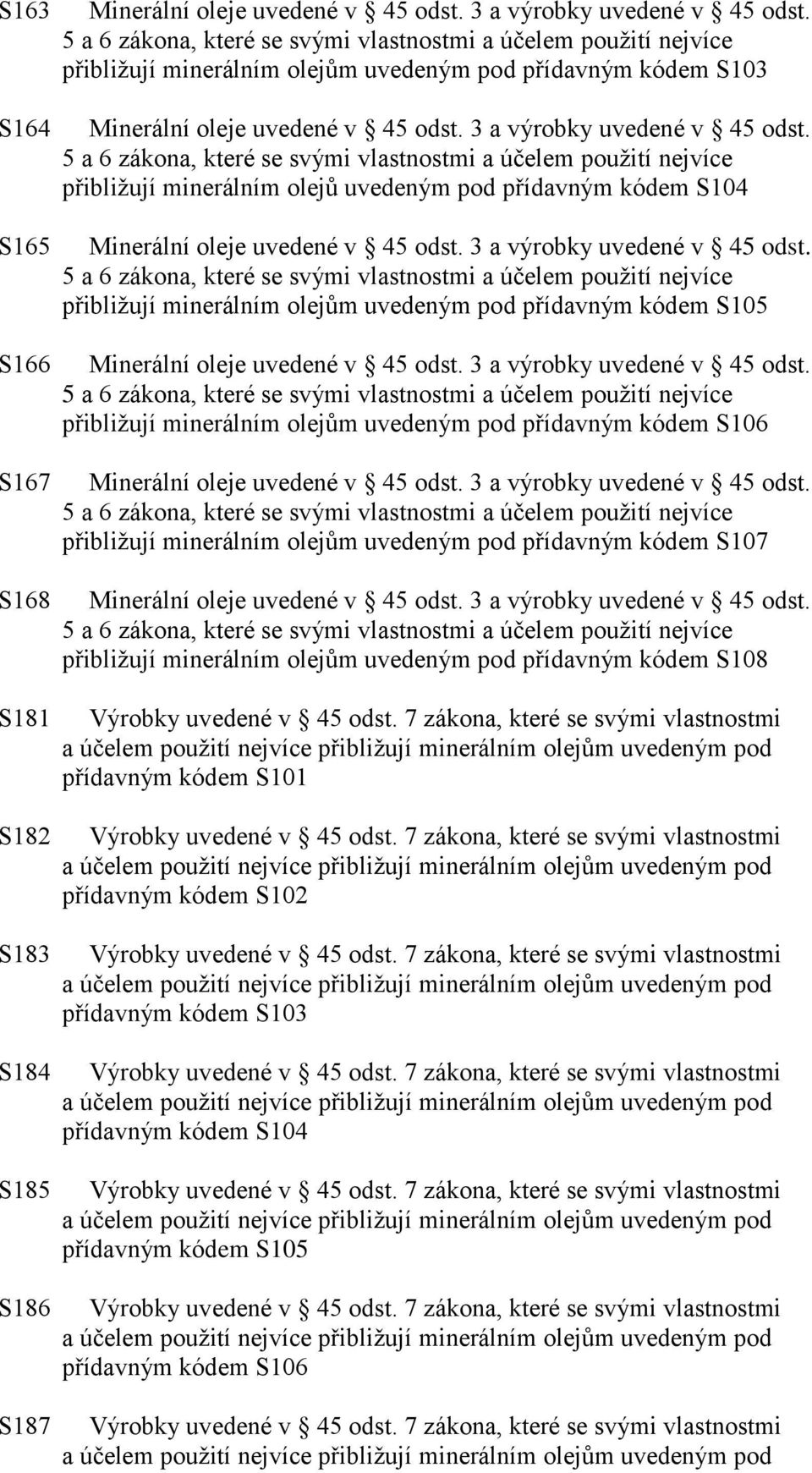 5 a 6 zákona, které se svými vlastnostmi a účelem pouţití nejvíce přibliţují minerálním olejů uvedeným pod přídavným kódem S14 Minerální oleje uvedené v 45 odst. 3 a výrobky uvedené v 45 odst.