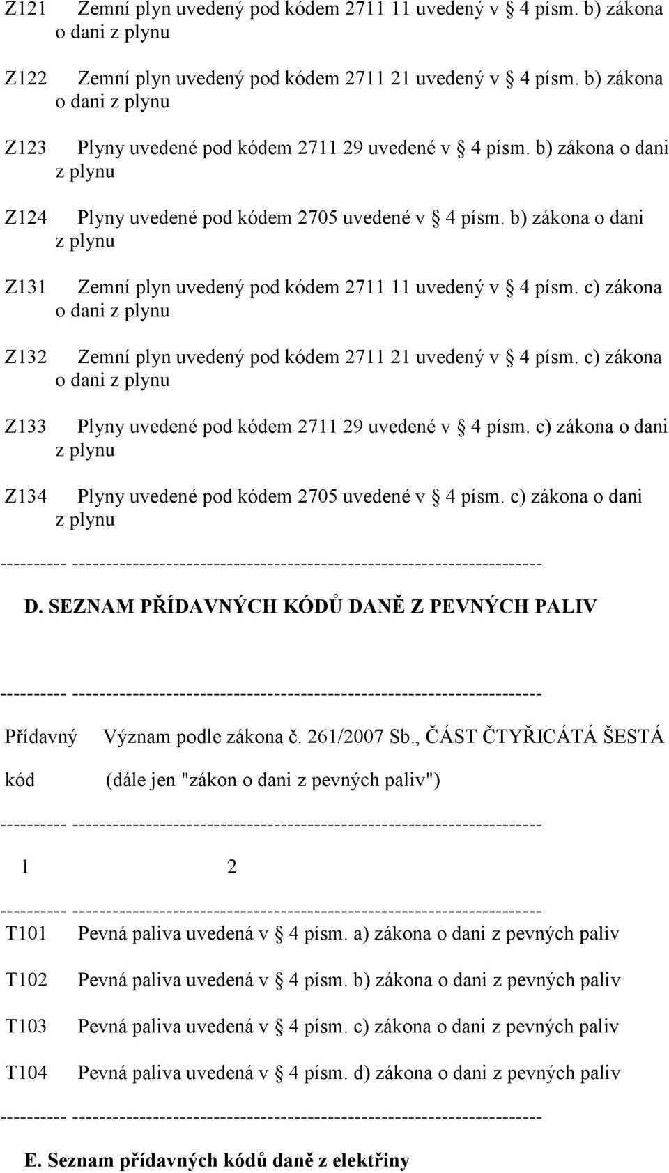 b) zákona o dani z plynu Zemní plyn uvedený pod kódem 2711 11 uvedený v 4 písm. c) zákona o dani z plynu Zemní plyn uvedený pod kódem 2711 21 uvedený v 4 písm.