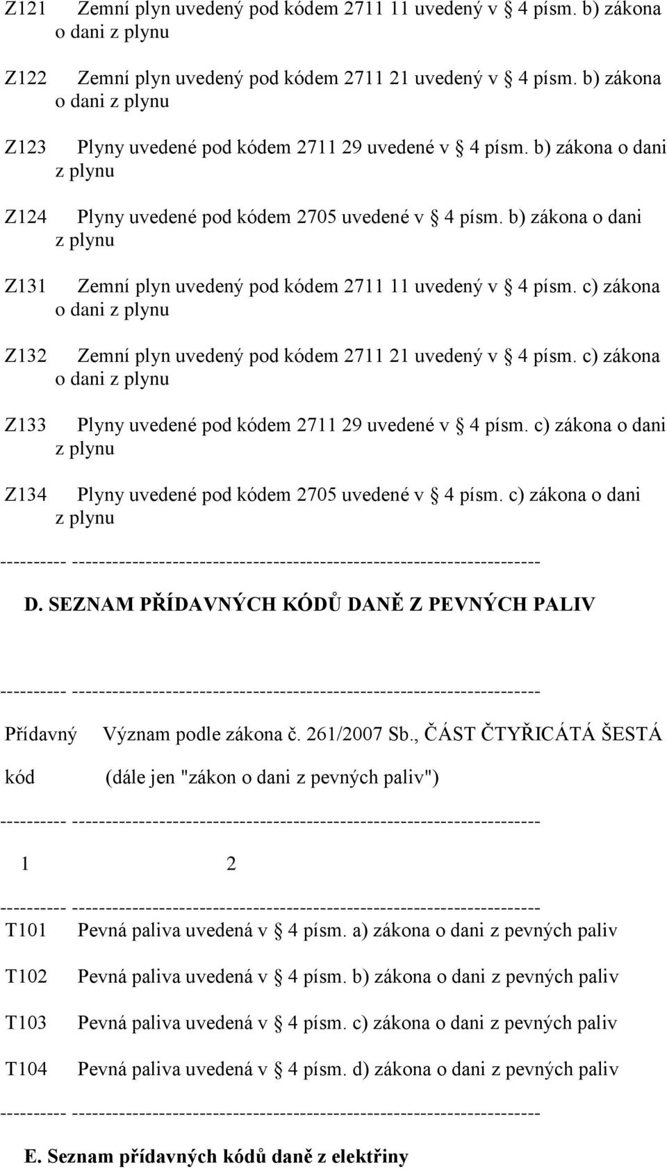 b) zákona o dani z plynu Zemní plyn uvedený pod kódem 2711 11 uvedený v 4 písm. c) zákona o dani z plynu Zemní plyn uvedený pod kódem 2711 21 uvedený v 4 písm.