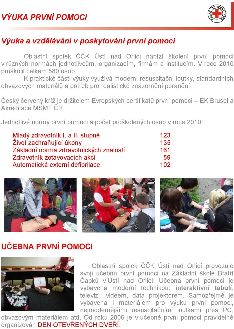 Český červený kříţ je drţitelem Evropských certifikátů první pomoci EK Brusel a Akreditace MŠMT ČR. Jednotlivé normy první pomoci a počet proškolených osob v roce 2010: Mladý zdravotník I. a II.
