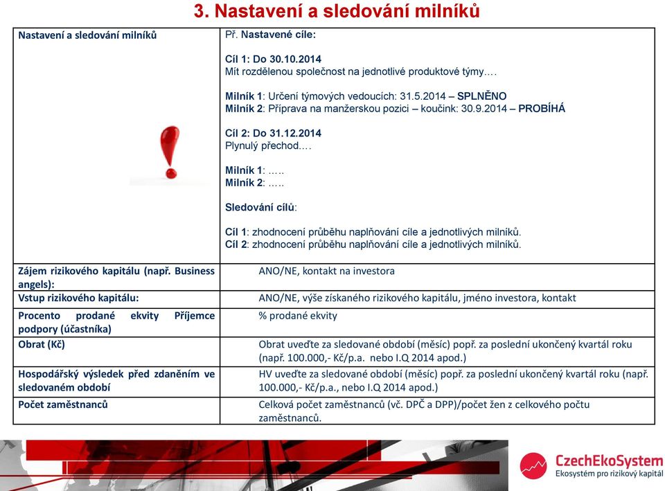 Cíl 2: zhodnocení průběhu naplňování cíle a jednotlivých milníků. Zájem rizikového kapitálu (např.