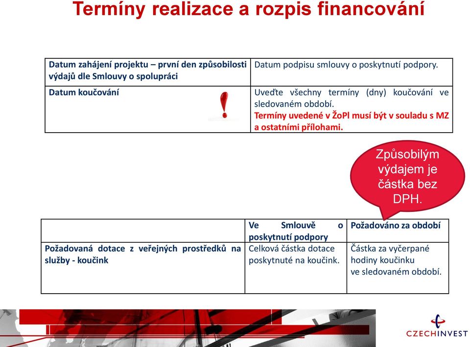 Termíny uvedené v ŽoPl musí být v souladu s MZ a ostatními přílohami. Způsobilým výdajem je částka bez DPH.