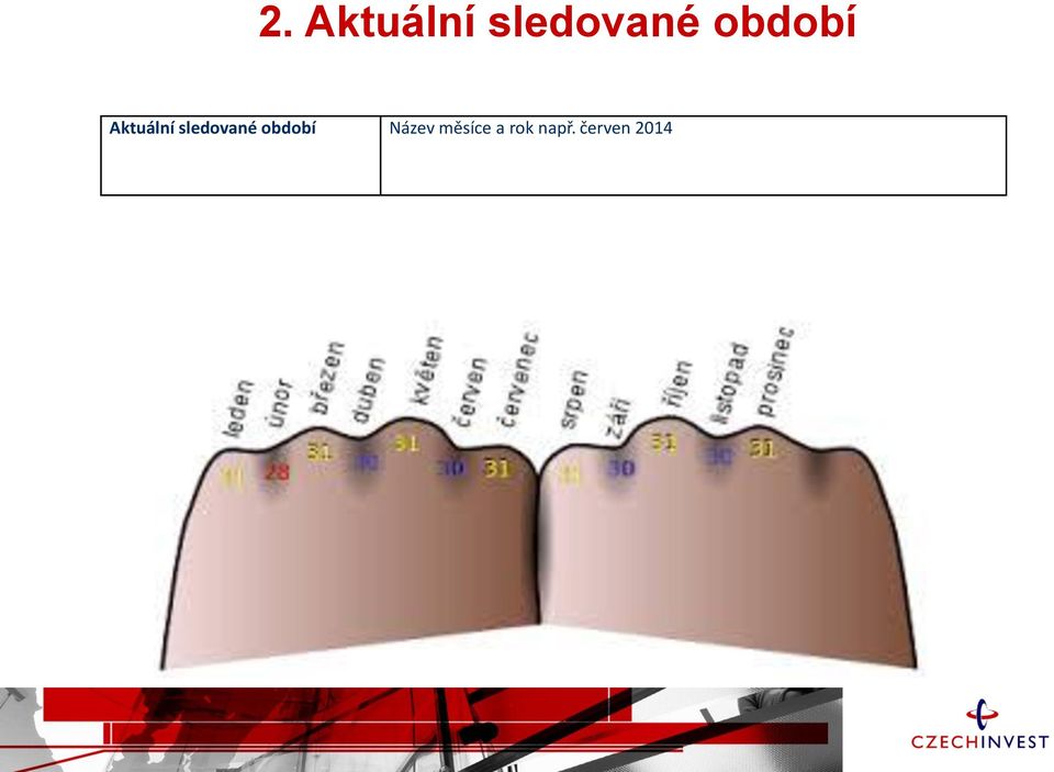 sledované období Název