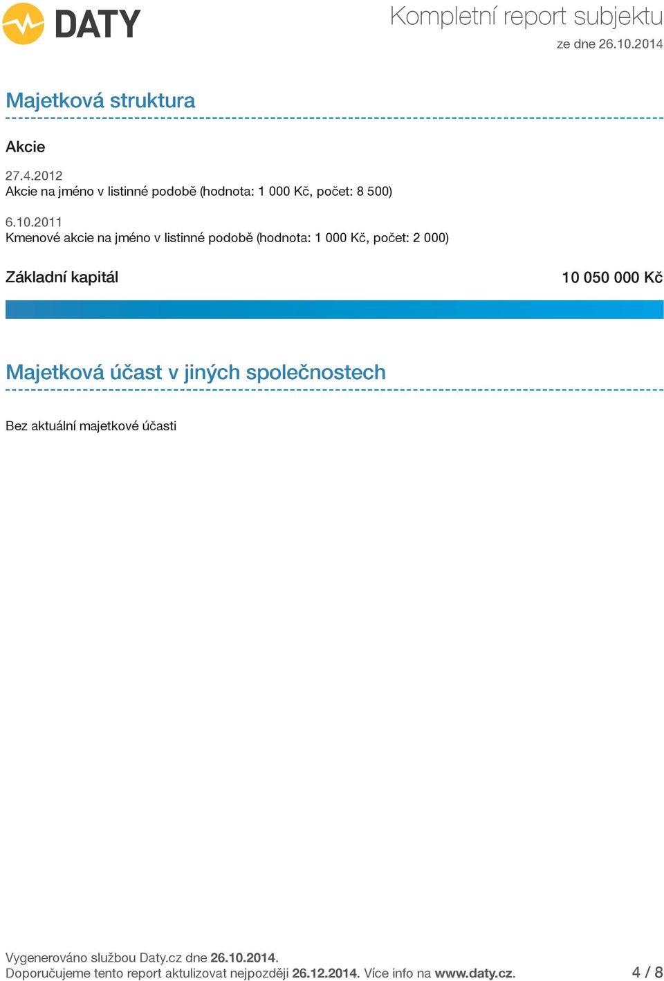 10.2011 Kmenové akcie na jméno v listinné podobě (hodnota: 1 000 Kč,