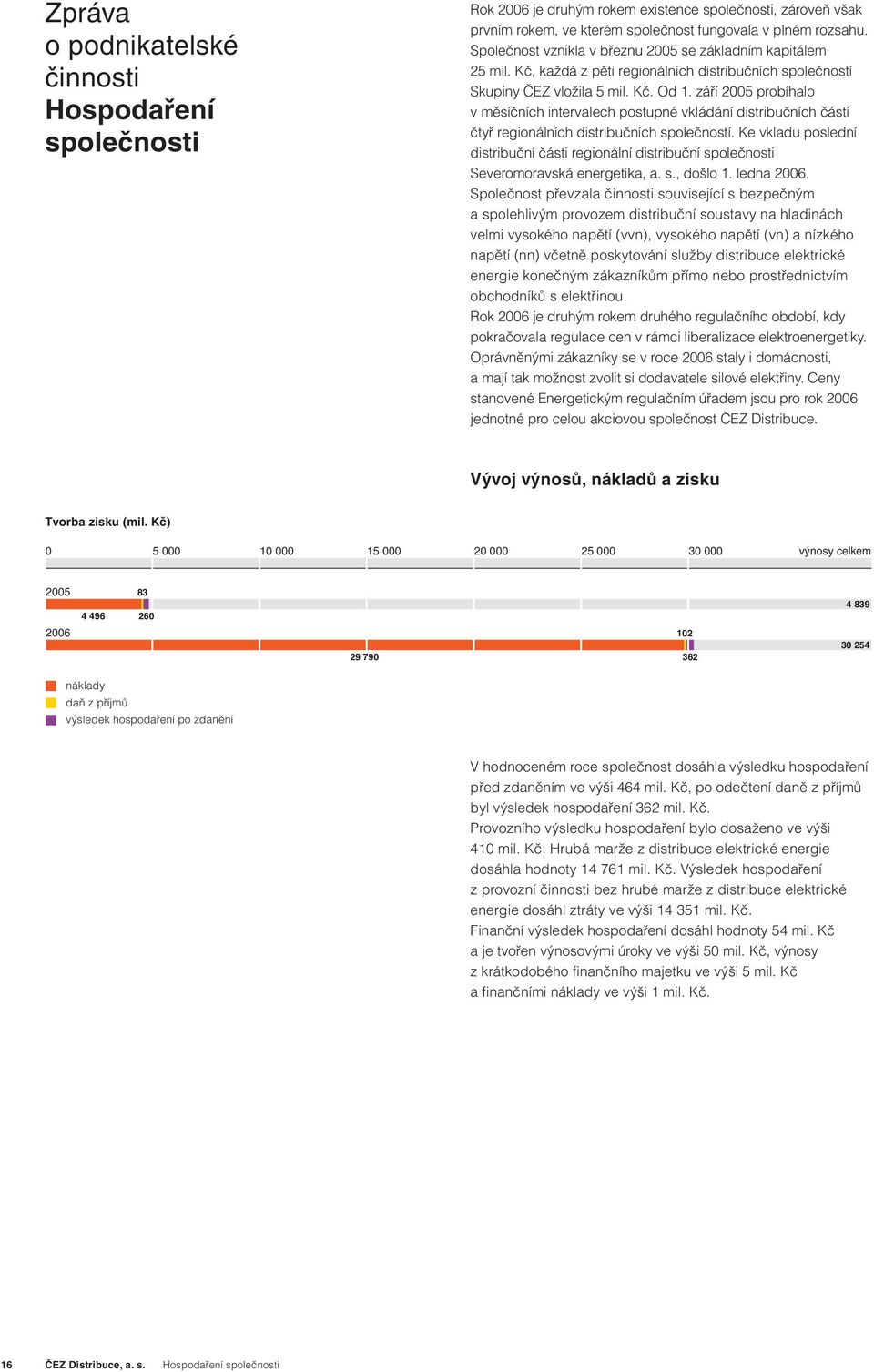 září 2005 probíhalo v měsíčních intervalech postupné vkládání distribučních částí čtyř regionálních distribučních společností.