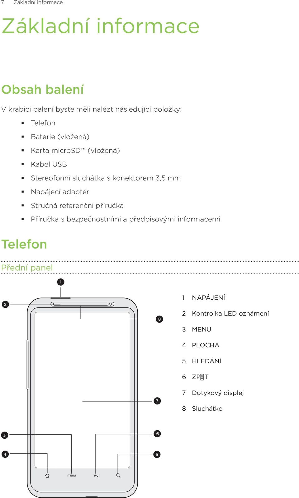 adaptér Stručná referenční příručka Příručka s bezpečnostními a předpisovými informacemi Telefon Přední panel 1