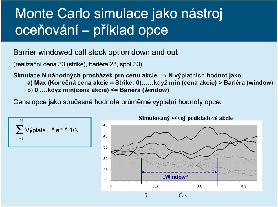 Strike; 0) když min (cena akcie) > Bariéra (window) i b) 0.