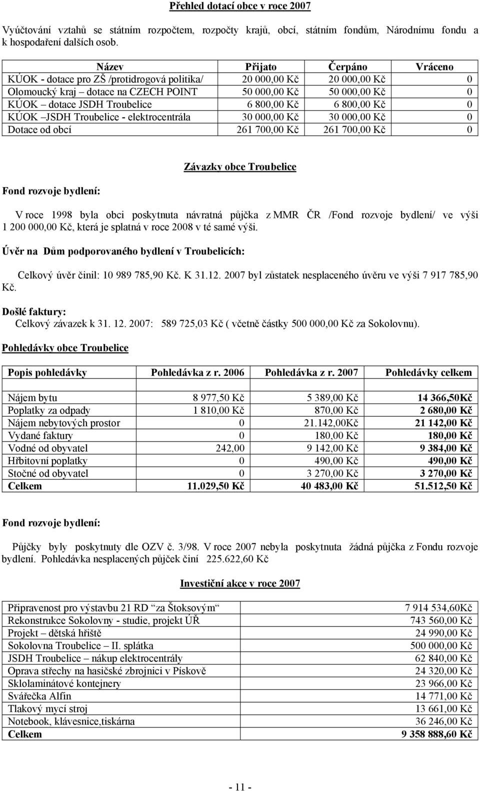 800,00 Kč 6 800,00 Kč 0 KÚOK JSDH Troubelice - elektrocentrála 30 000,00 Kč 30 000,00 Kč 0 Dotace od obcí 261 700,00 Kč 261 700,00 Kč 0 Fond rozvoje bydlení: Závazky obce Troubelice V roce 1998 byla