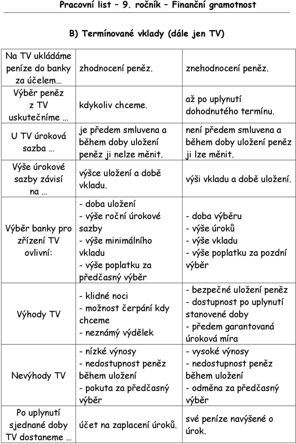 zřízení TV ovlivní: Výhody TV Nevýhody TV Po uplynutí sjednané doby TV dostaneme zhodnocení kdykoliv chceme. je předem smluvena a během doby uložení peněz ji nelze měnit. výšce uložení a době vkladu.