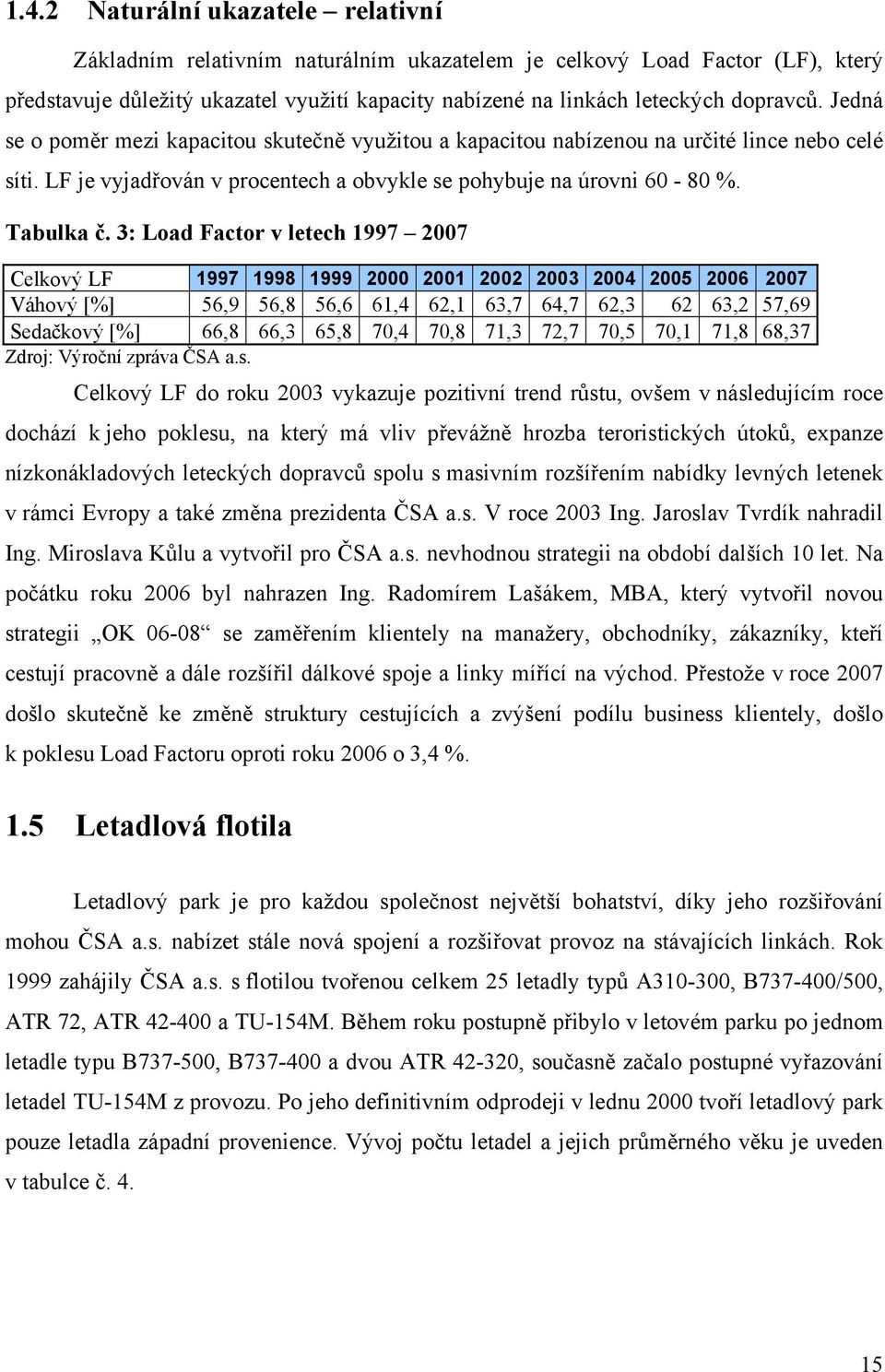 3: Load Factor v letech 1997 2007 Celkový LF 1997 1998 1999 2000 2001 2002 2003 2004 2005 2006 2007 Váhový [%] 56,9 56,8 56,6 61,4 62,1 63,7 64,7 62,3 62 63,2 57,69 Sedačkový [%] 66,8 66,3 65,8 70,4