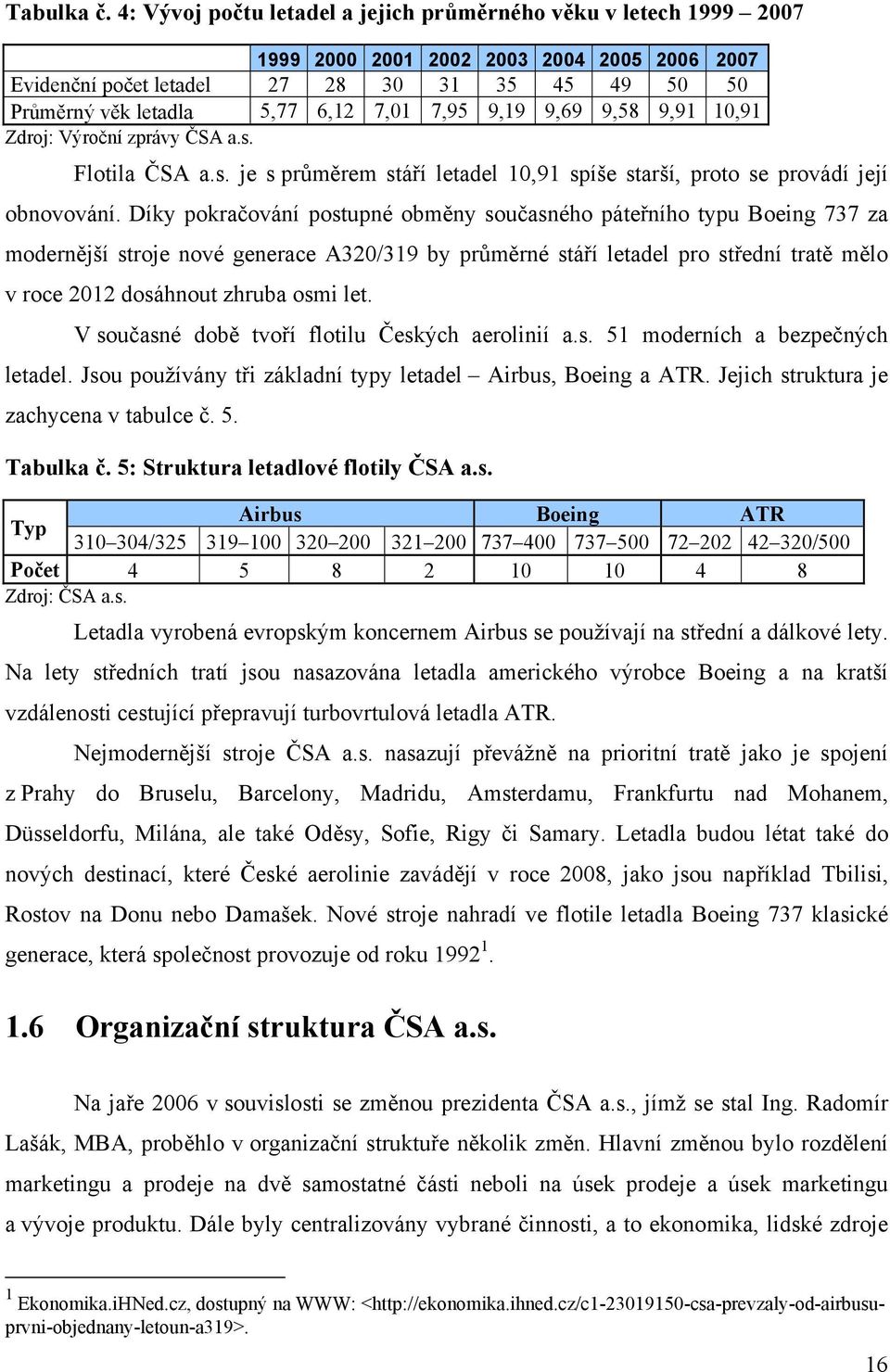 7,95 9,19 9,69 9,58 9,91 10,91 Zdroj: Výroční zprávy ČSA a.s. Flotila ČSA a.s. je s průměrem stáří letadel 10,91 spíše starší, proto se provádí její obnovování.