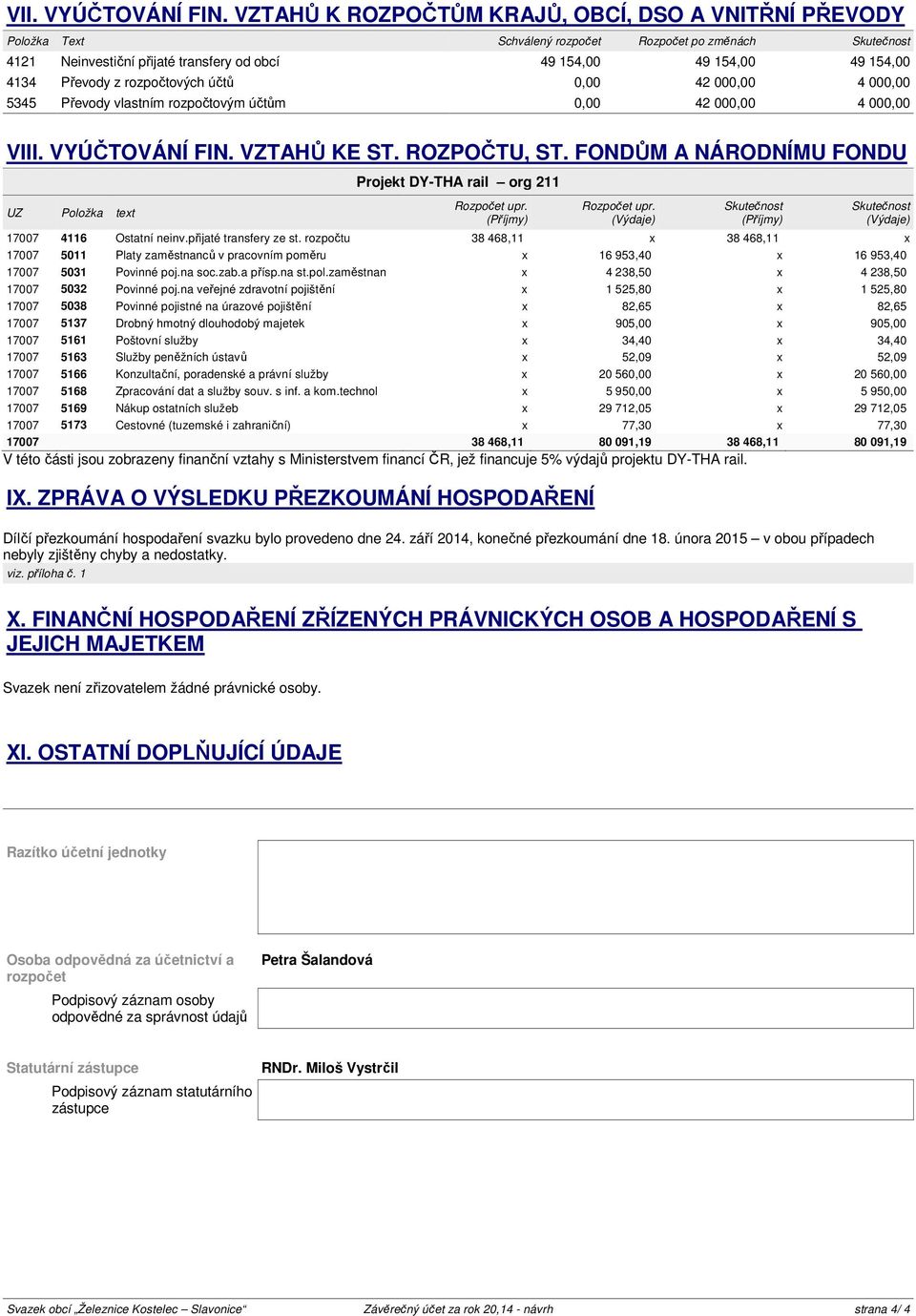 Převody z rozpočtových účtů 0,00 42 000,00 4 000,00 5345 Převody vlastním rozpočtovým účtům 0,00 42 000,00 4 000,00 VIII. VYÚČTOVÁNÍ FIN. VZTAHŮ KE ST. ROZPOČTU, ST.