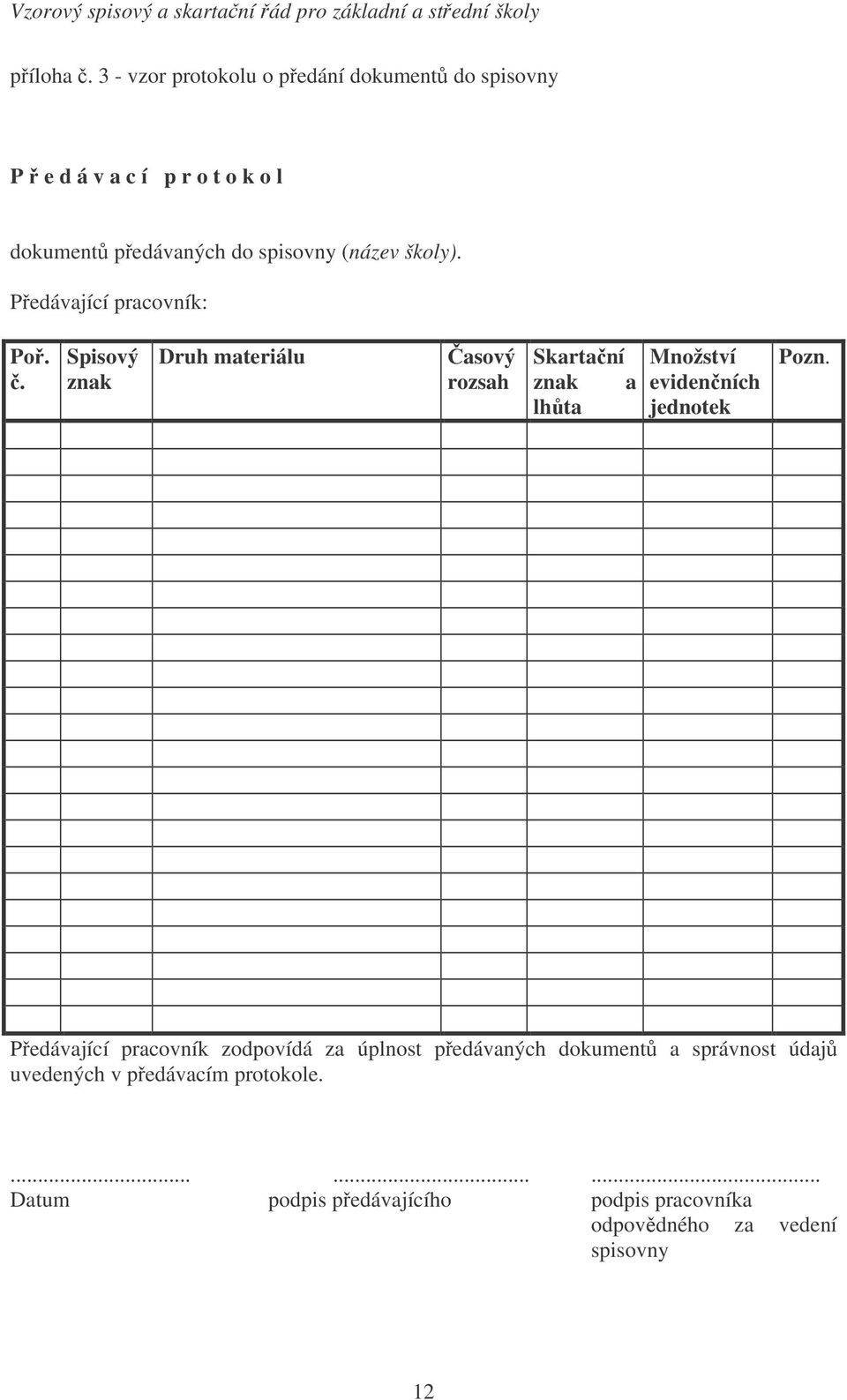 (název školy). Pedávající pracovník: Po.