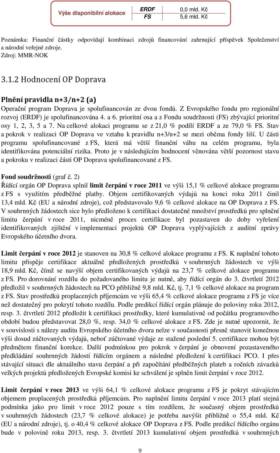 a 6. prioritní osa a z Fondu soudržnosti (FS) zbývající prioritní osy 1, 2, 3, 5 a 7. Na celkové alokaci programu se z 21,0 % podílí ERDF a ze 79,0 % FS.