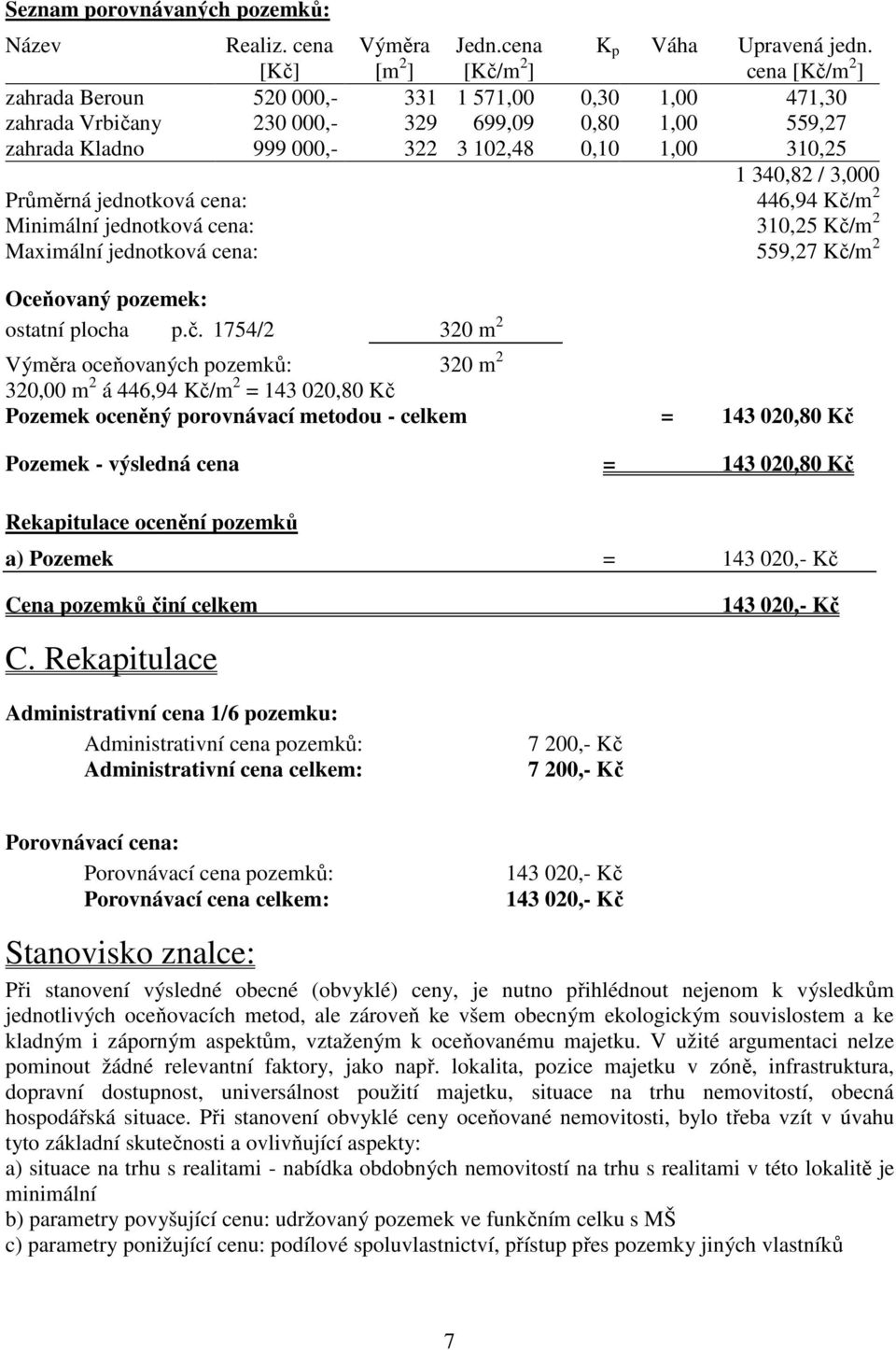 Průměrná jednotková cena: 446,94 Kč/