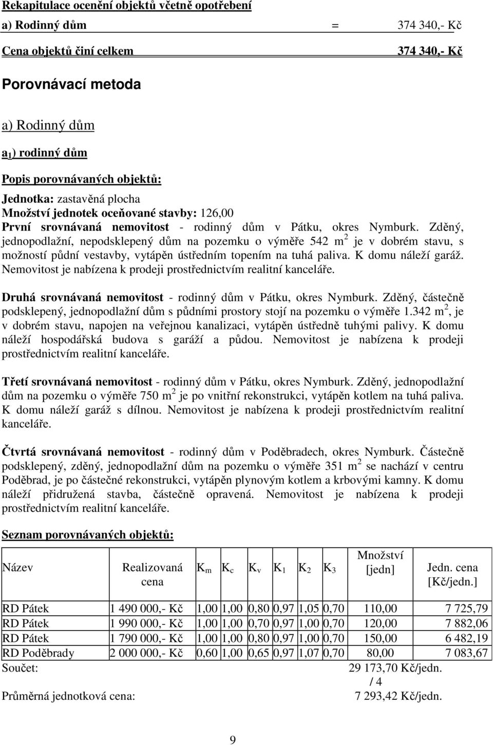 Zděný, jednopodlažní, nepodsklepený dům na pozemku o výměře 542 m 2 je v dobrém stavu, s možností půdní vestavby, vytápěn ústředním topením na tuhá paliva. K domu náleží garáž.