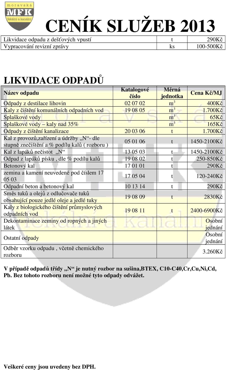 700Kč Kal z provozů,zařízení a údržby N - dle stupně znečištění a % podílu kalů ( rozboru ) 05 01 06 t 1450-2100Kč Kal z lapáků nečistot N 13 05 03 t 1450-2100Kč Odpad z lapáků písku, dle % podílu