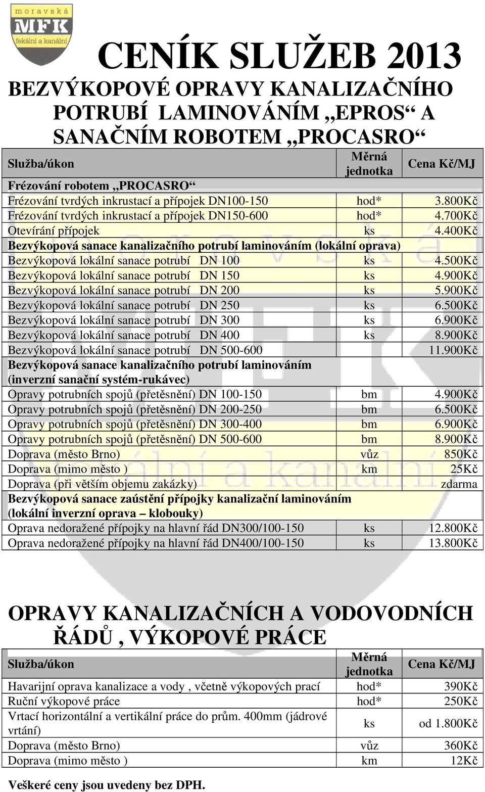 400Kč Bezvýkopová sanace kanalizačního potrubí laminováním (lokální oprava) Bezvýkopová lokální sanace potrubí DN 100 ks 4.500Kč Bezvýkopová lokální sanace potrubí DN 150 ks 4.