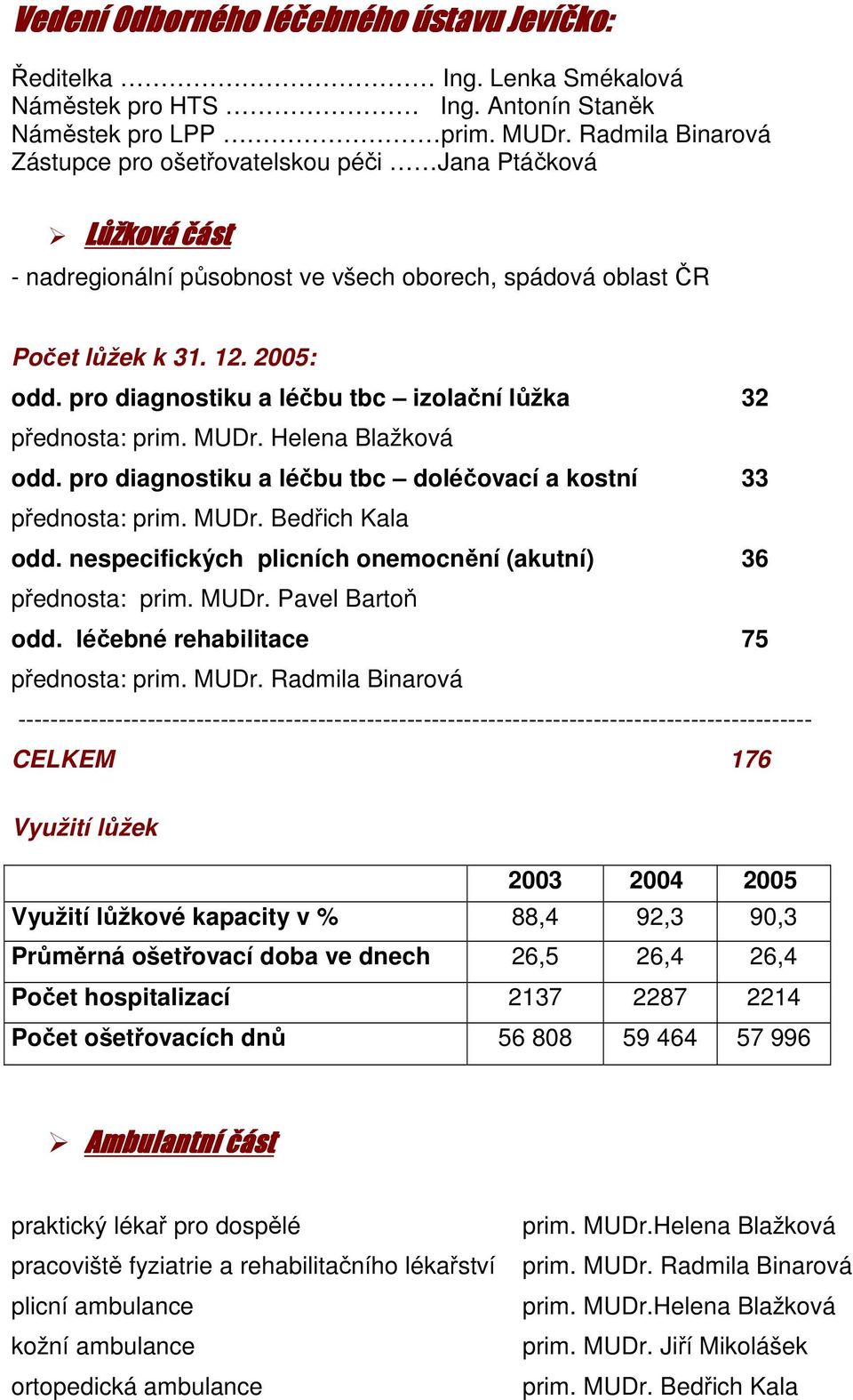 pro diagnostiku a léčbu tbc izolační lůžka 32 přednosta: prim. MUDr. Helena Blažková odd. pro diagnostiku a léčbu tbc doléčovací a kostní 33 přednosta: prim. MUDr. Bedřich Kala odd.