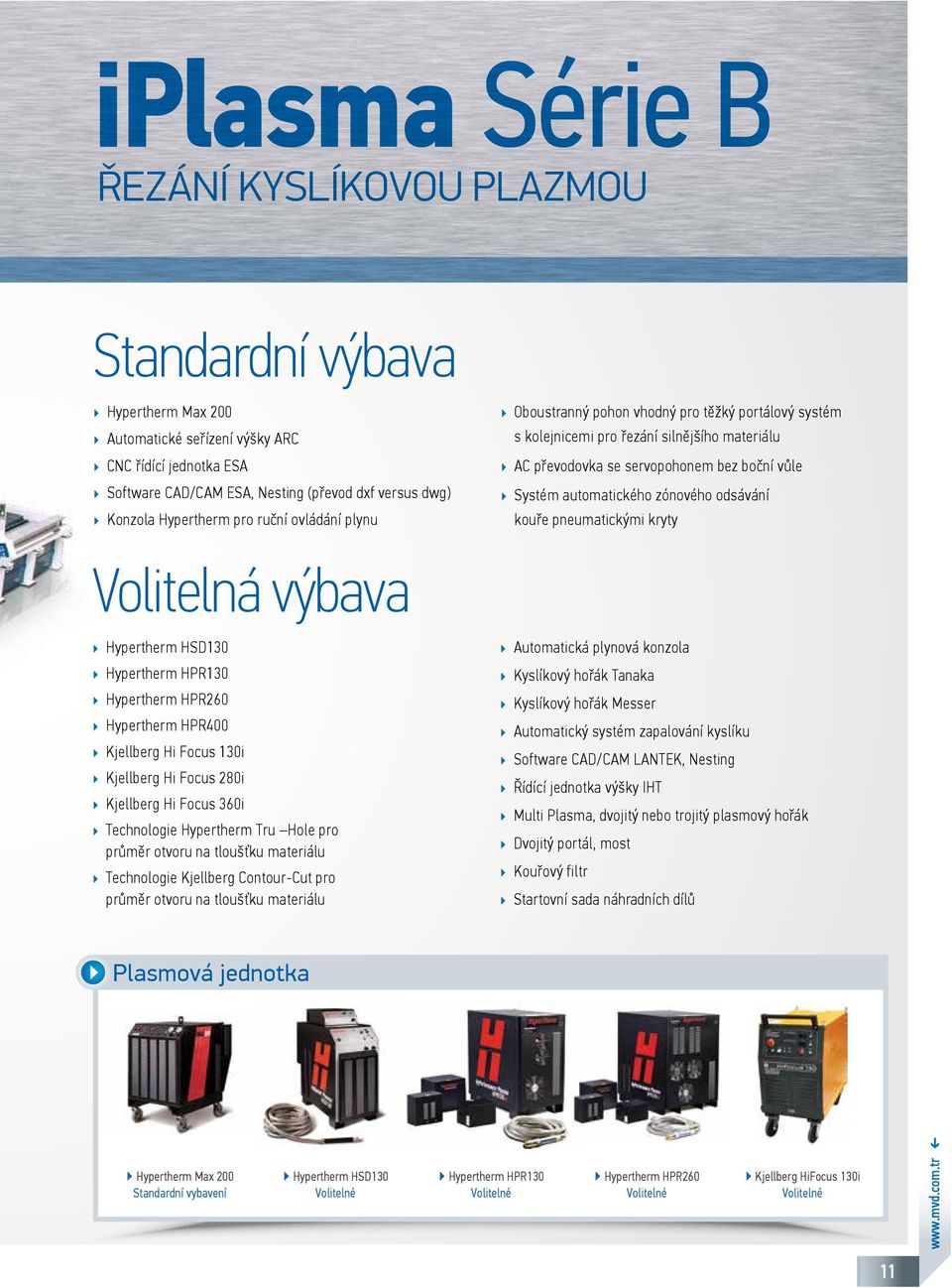 zónového odsávání kouře pneumatickými kryty Volitelná výbava Hypertherm HSD130 Hypertherm HPR130 Hypertherm HPR260 Hypertherm HPR400 Kjellberg Hi Focus 130i Kjellberg Hi Focus 280i Kjellberg Hi Focus