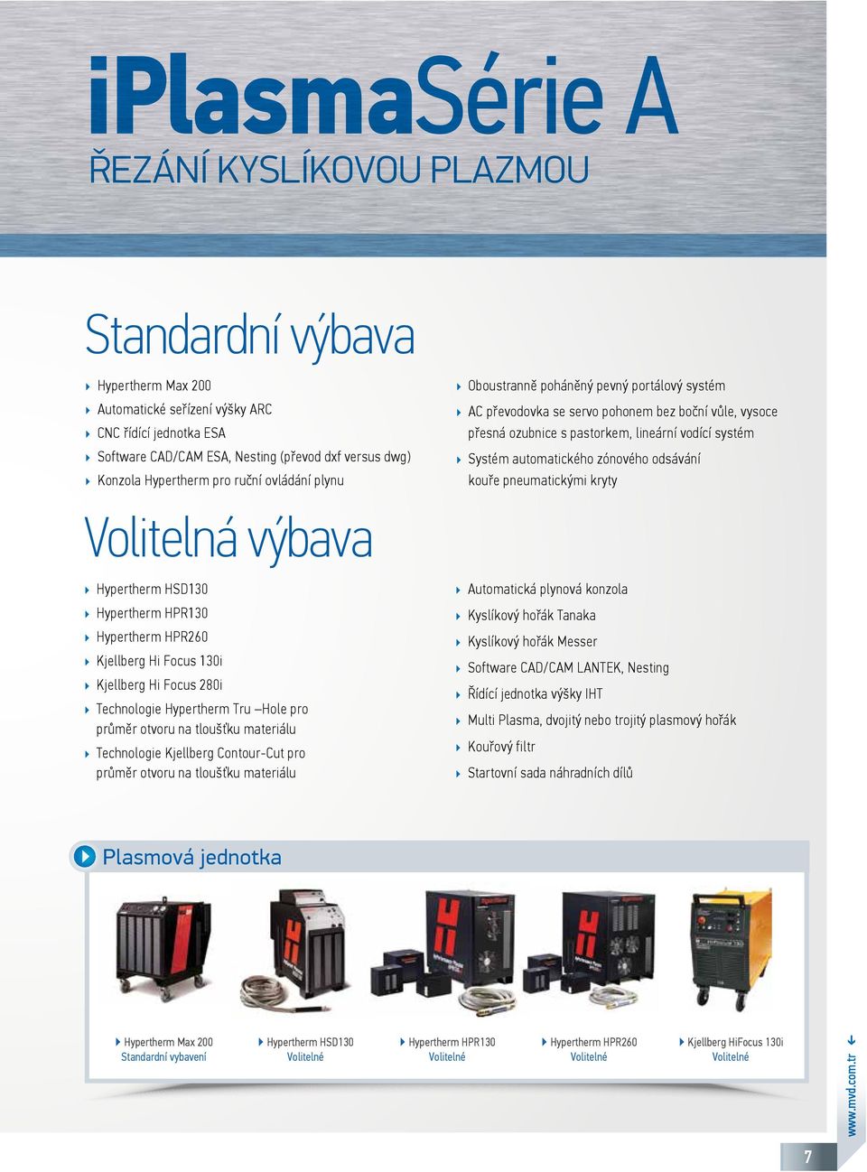 automatického zónového odsávání kouře pneumatickými kryty Volitelná výbava Hypertherm HSD130 Hypertherm HPR130 Hypertherm HPR260 Kjellberg Hi Focus 130i Kjellberg Hi Focus 280i Technologie Hypertherm