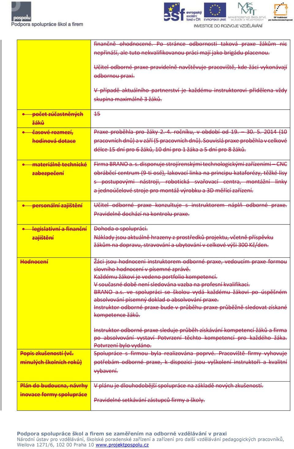 Učitel odborné praxe pravidelně navštěvuje pracoviště, kde žáci vykonávají odbornou praxi. V případě aktuálního partnerství je každému instruktorovi přidělena vždy skupina maximálně 3 žáků.