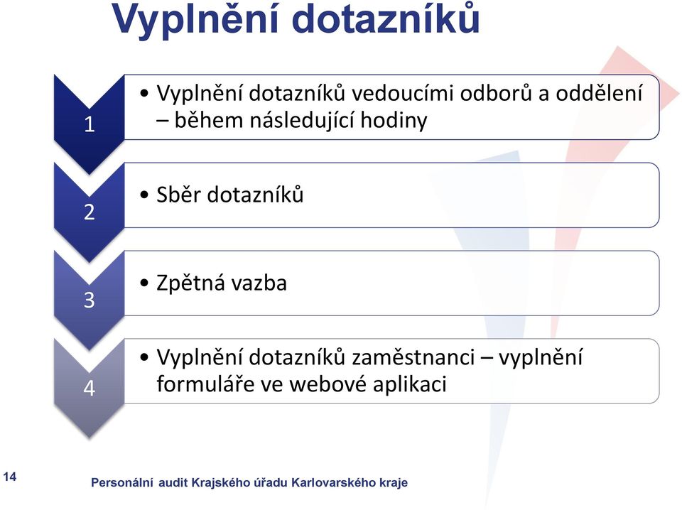 dotazníků 3 4 Zpětná vazba Vyplnění dotazníků