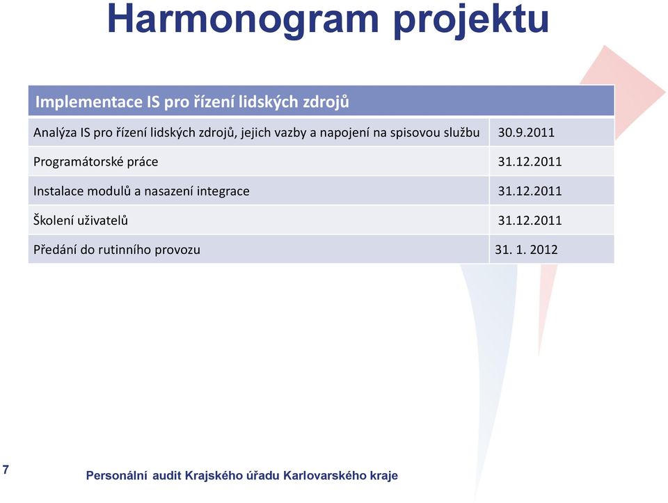 2011 Programátorské práce 31.12.