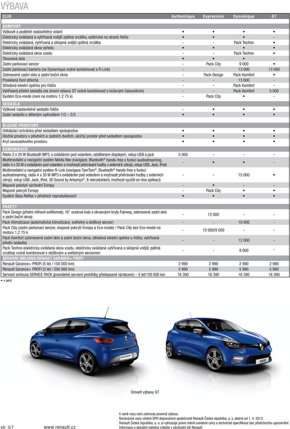 parkovací kamera (na Dynamique nutné kombinovat s R-Link) - - 13 000 13 000 Zatmavené zadní sklo a zadní boční okna - Pack Design Pack Komfort Prosklená fixní střecha - - 13 000 - Středová loketní