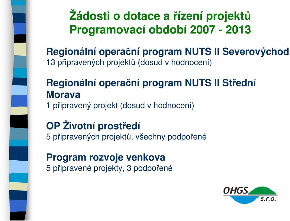 NUTS II Střední Morava 1 připravený projekt (dosud v hodnocení) OP Životní prostředí 5
