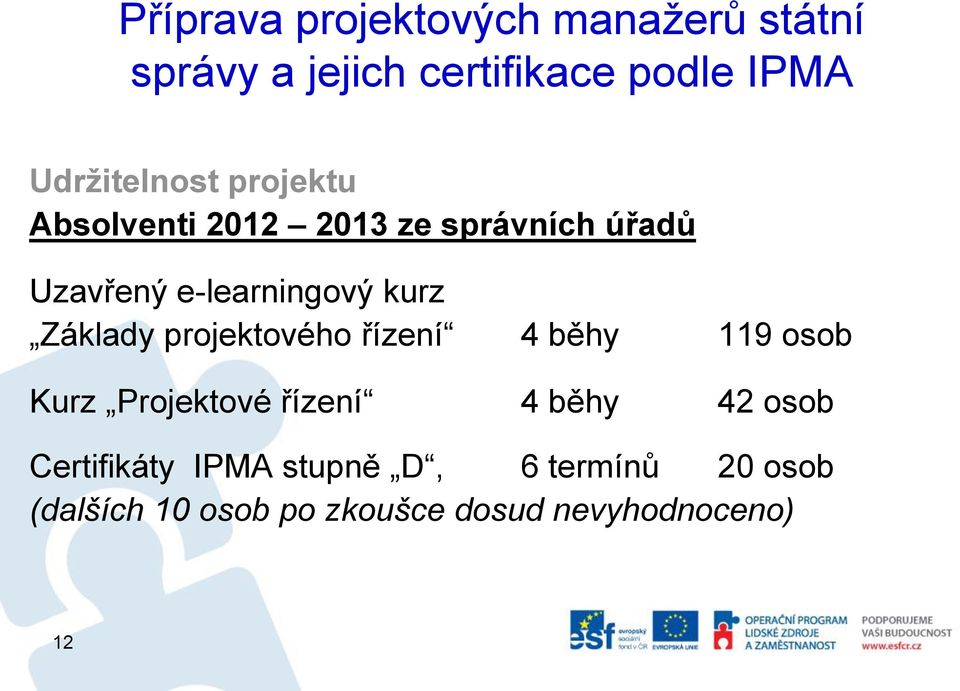 kurz Základy projektového řízení 4 běhy 119 osob Kurz Projektové řízení 4 běhy 42 osob