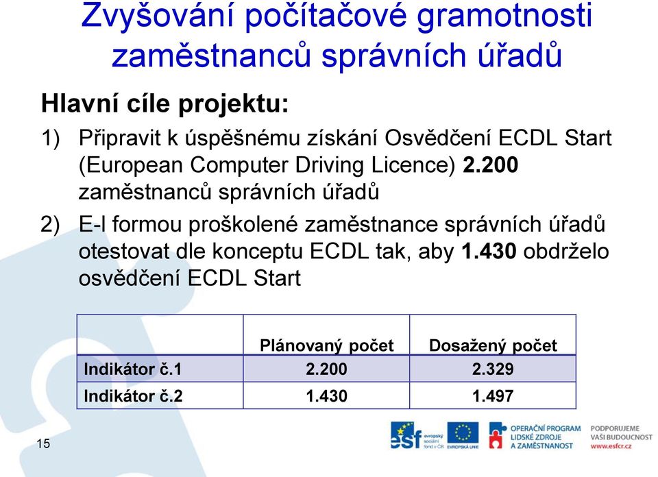 200 zaměstnanců správních úřadů 2) E-l formou proškolené zaměstnance správních úřadů otestovat dle