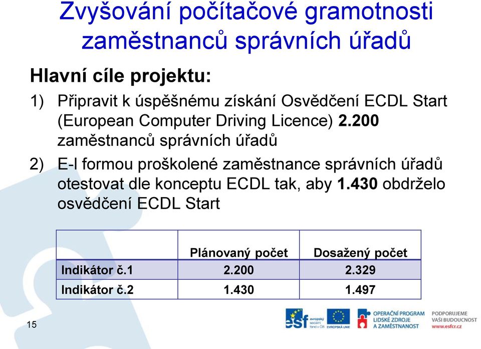 200 zaměstnanců správních úřadů 2) E-l formou proškolené zaměstnance správních úřadů otestovat dle