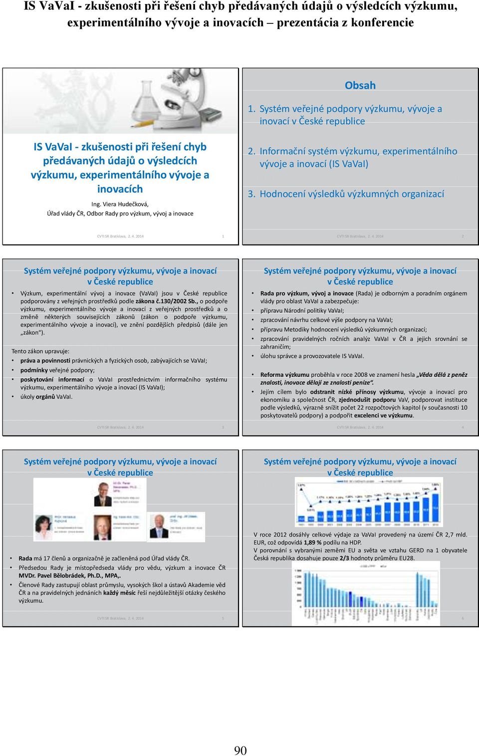 Viera Hudečková, Úřad vlády ČR, Odbor Rady pro výzkum, vývoj a inovace 2. Informační systém výzkumu, experimentálního vývoje a inovací (IS VaVaI) 3. CVTI SR Bratislava, 2. 4.
