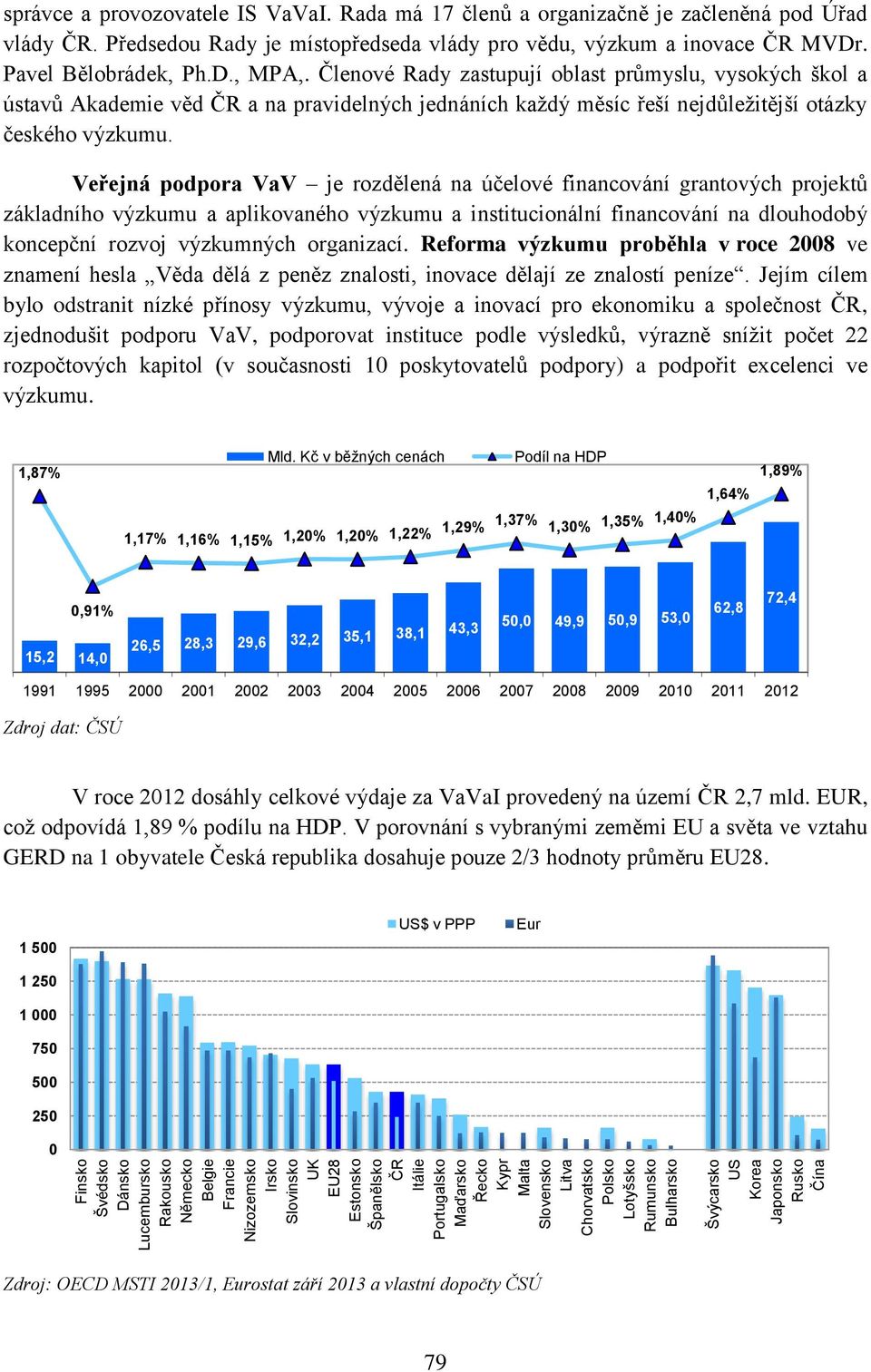 Předsedou Rady je místopředseda vlády pro vědu, výzkum a inovace ČR MVDr. Pavel Bělobrádek, Ph.D., MPA,.